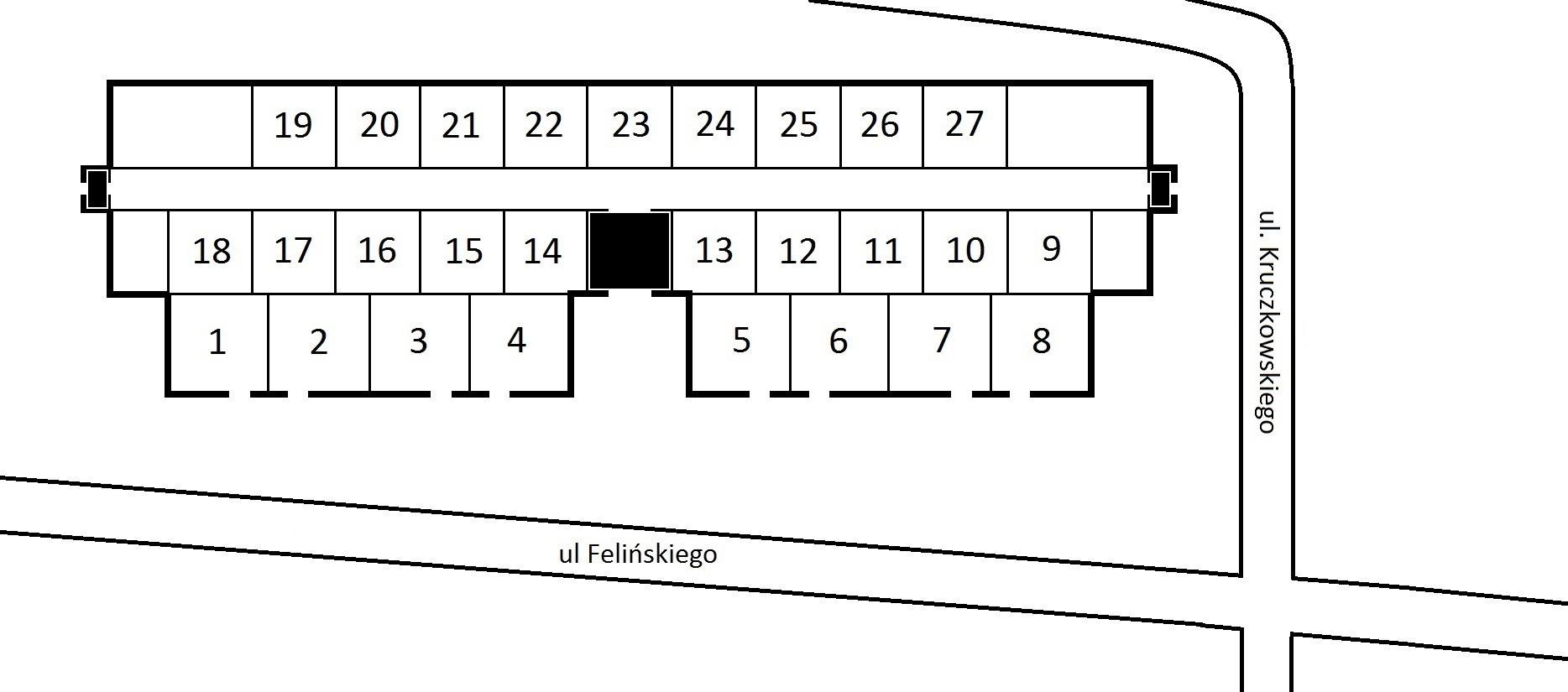 mapa rynku